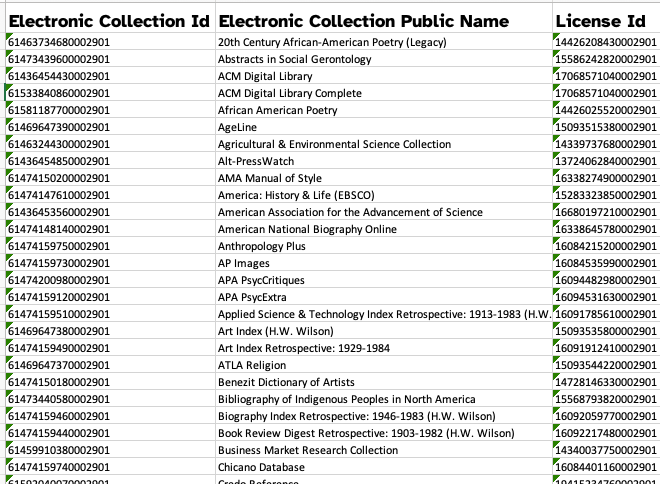 screenshot of the lendable spreadsheet