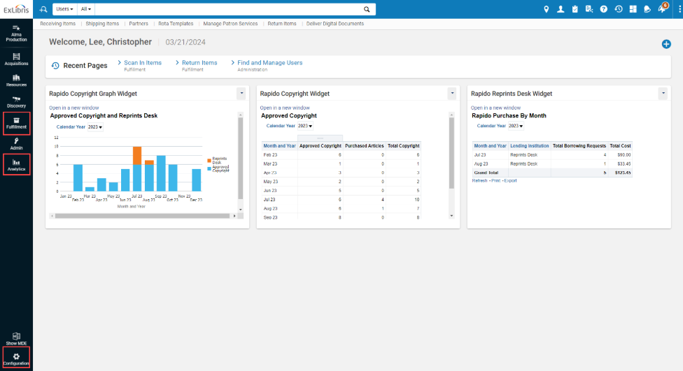 The Alma Dashboard with Fulfillment, Analytics, and Configuration circled in red. 