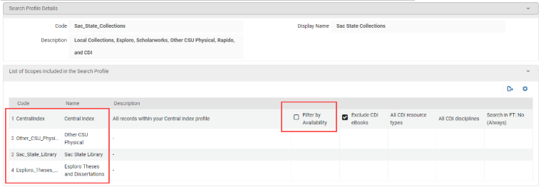 An example of a GTI search profile with additional scopes included and the Filter By Availability option unchecked. 