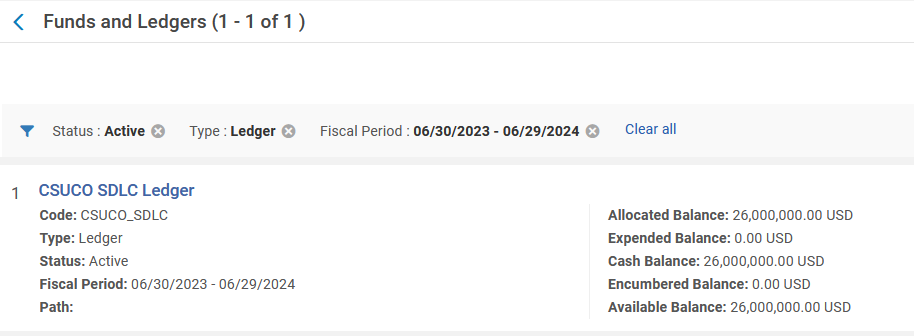 funds ledgers