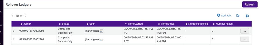 rollover job already happened