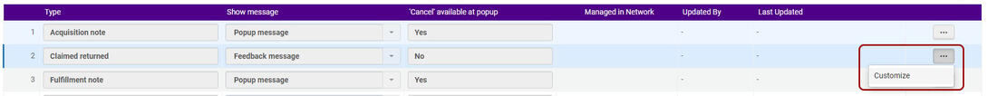 An image showing where to click to customize the Scan In Messages.